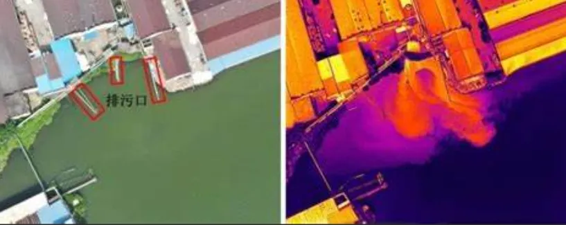 UAV-Dock River Inspection